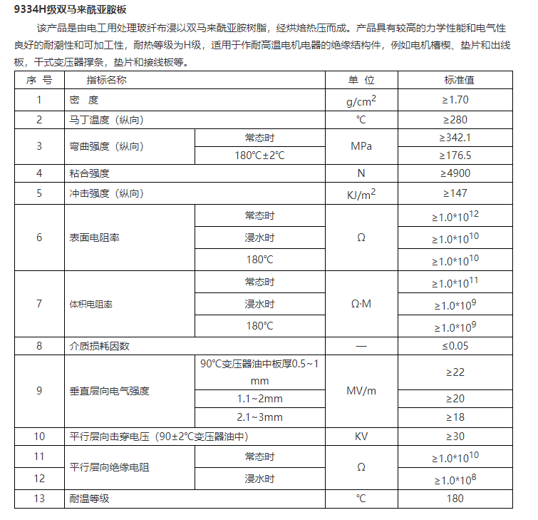 9334H级双马来酰亚胺板.png