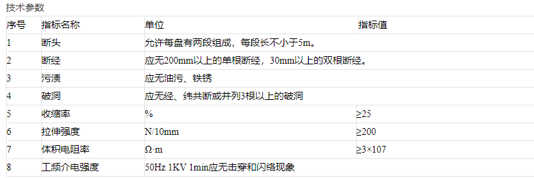 收缩带.png