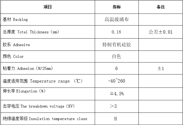玻璃布胶带2.png