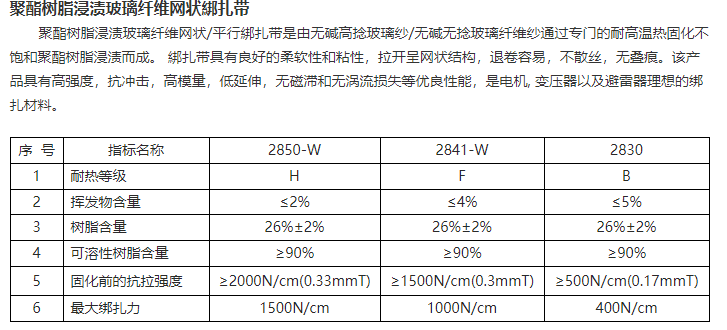 网状无纬带.png