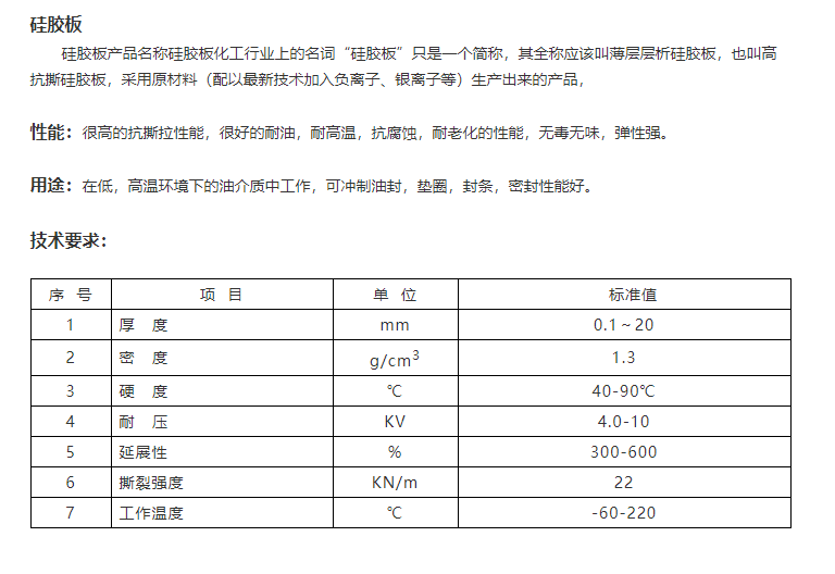 硅胶板.png